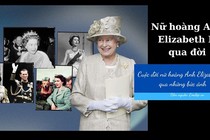 Cuộc đời nữ hoàng Anh Elizabeth II qua những bức ảnh