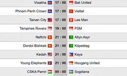Lịch thi đấu bóng đá hôm nay 27/6: Viettel FC đối đầu đội bóng Campuchia