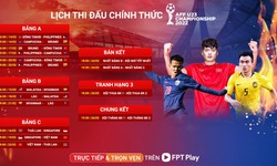 Lịch thi đấu và trực tiếp U23 Đông Nam Á 2022: U23 Việt Nam quyết tâm vô địch